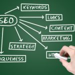 Effective Digital Marketing For Lawyers Improves Search Rankings And Client Trust