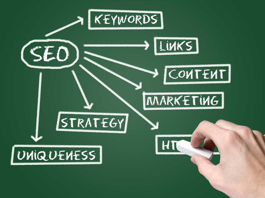 Effective Digital Marketing For Lawyers Improves Search Rankings And Client Trust